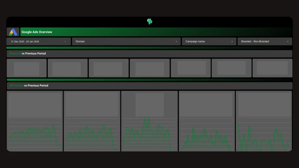 Service Points Performance Dashboard